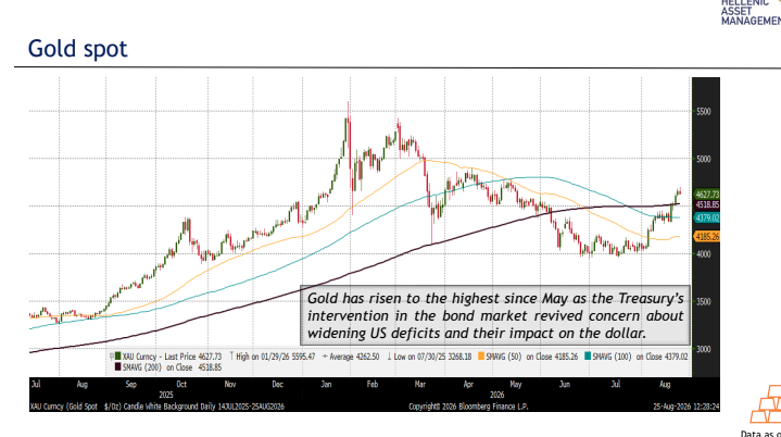 GOLD_22.png